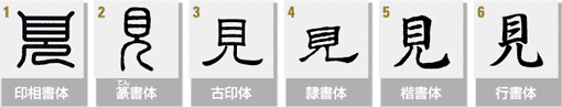 印相書体　篆書体　古印体　隷書体　楷書体　行書体